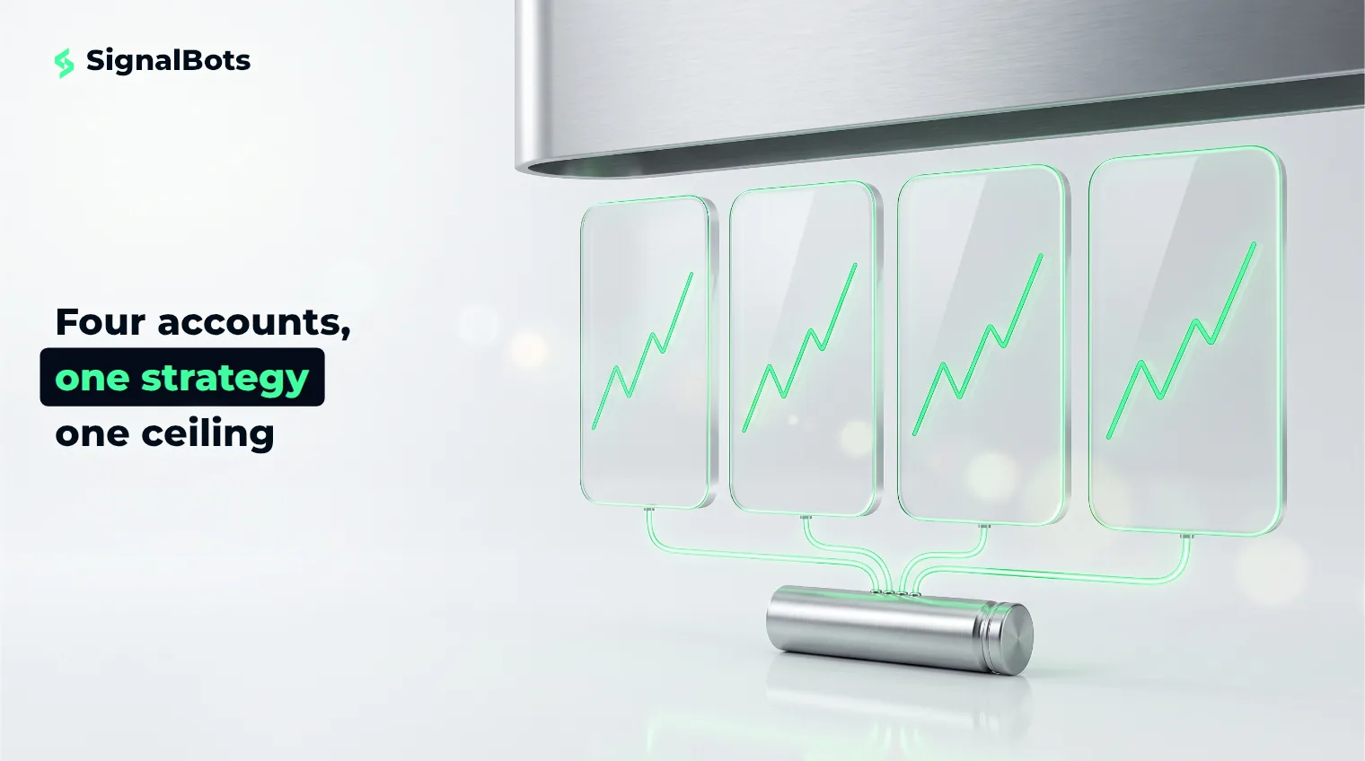 Four identical glass account panels showing the same trade, fed by one cartridge, with a chrome ceiling bar hanging just above them.