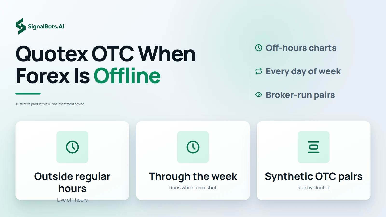 Three tiles: outside regular forex hours, right through the week, and on Quotex's own synthetic OTC pairs.