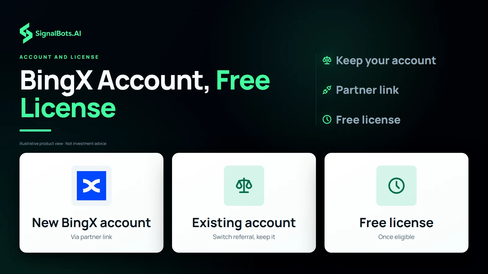 Three tiles: New BingX account (open via our partner link), Existing account (switch its referral and keep it), and Free connector license (unlocked once the account qualifies).