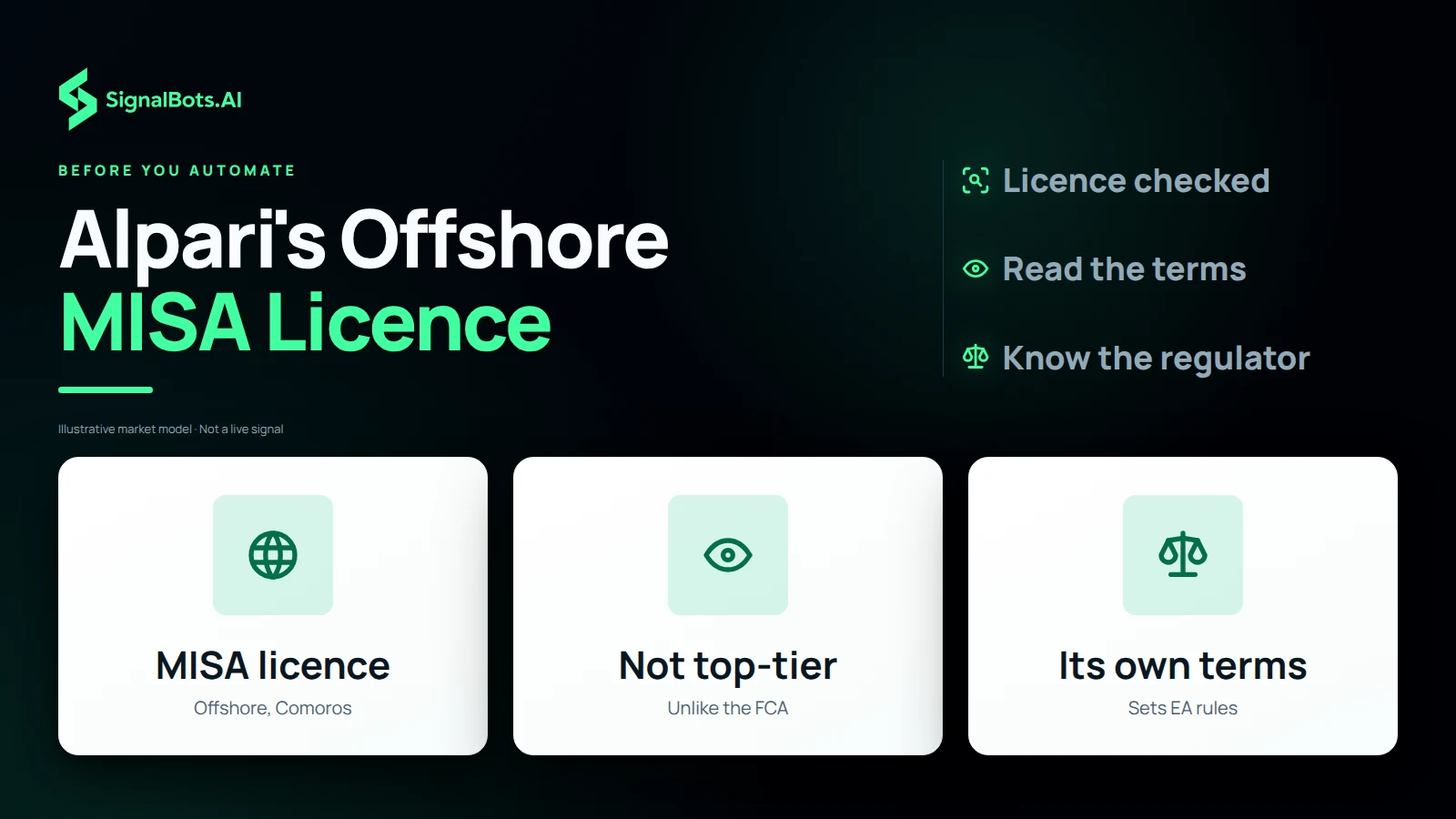 Show three tiles: Alpari's offshore MISA licence from the Comoros Union, the fact that MISA is not a top-tier regulator such as the FCA, and Alpari's own terms that set the conditions for running an EA.