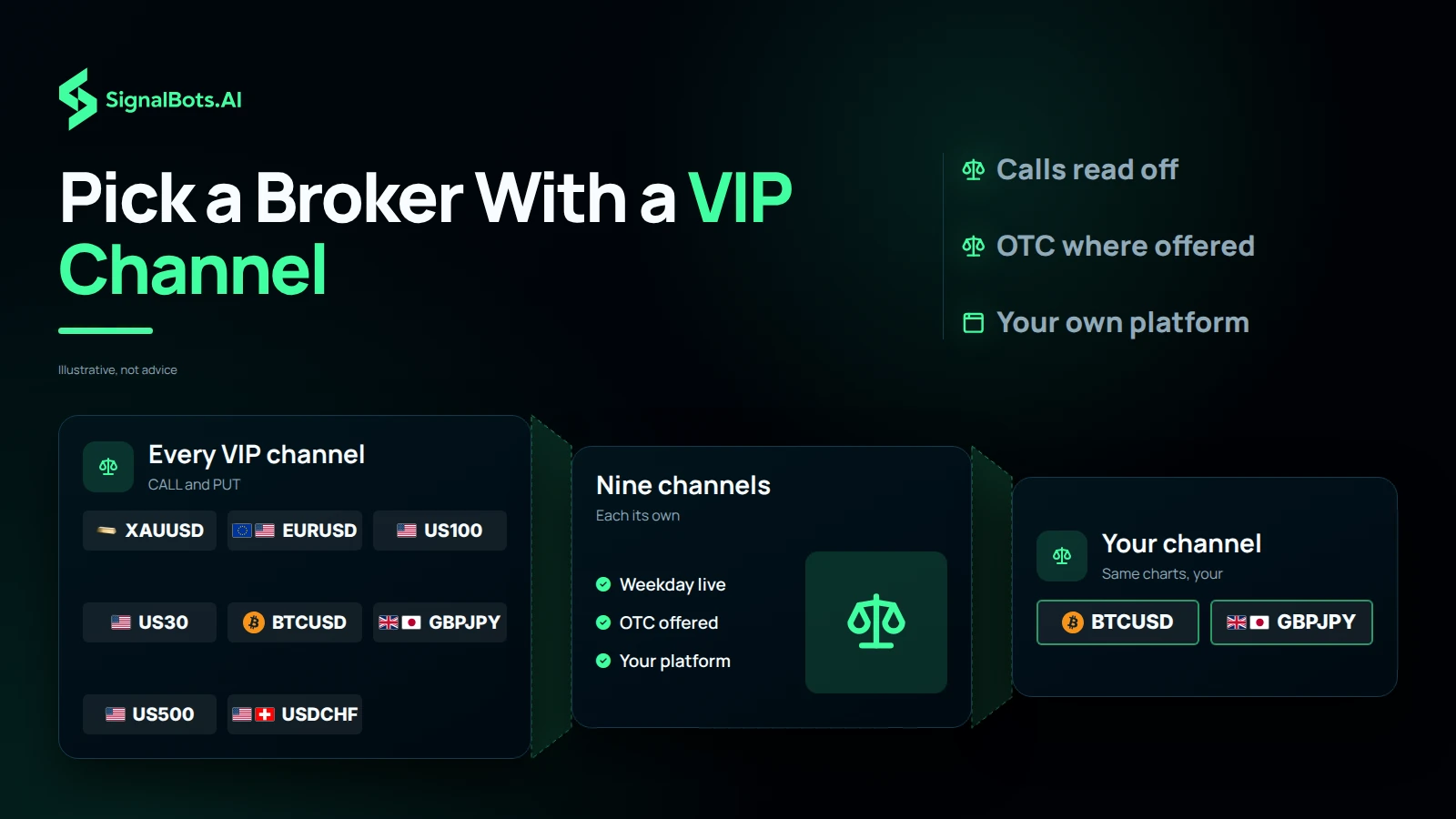 Pick a Broker With a VIP Channel
