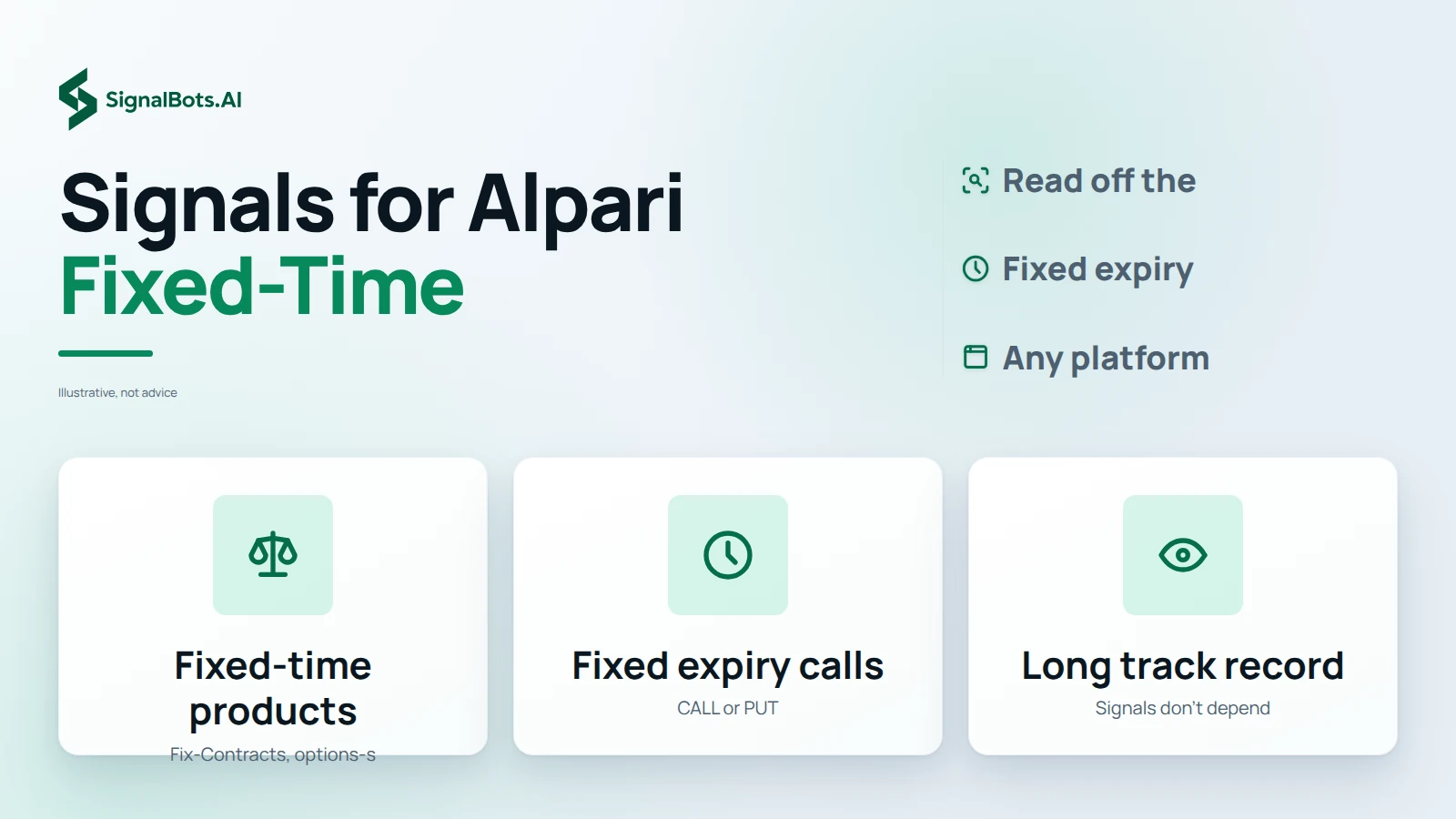 Signals for Alpari Fixed-Time