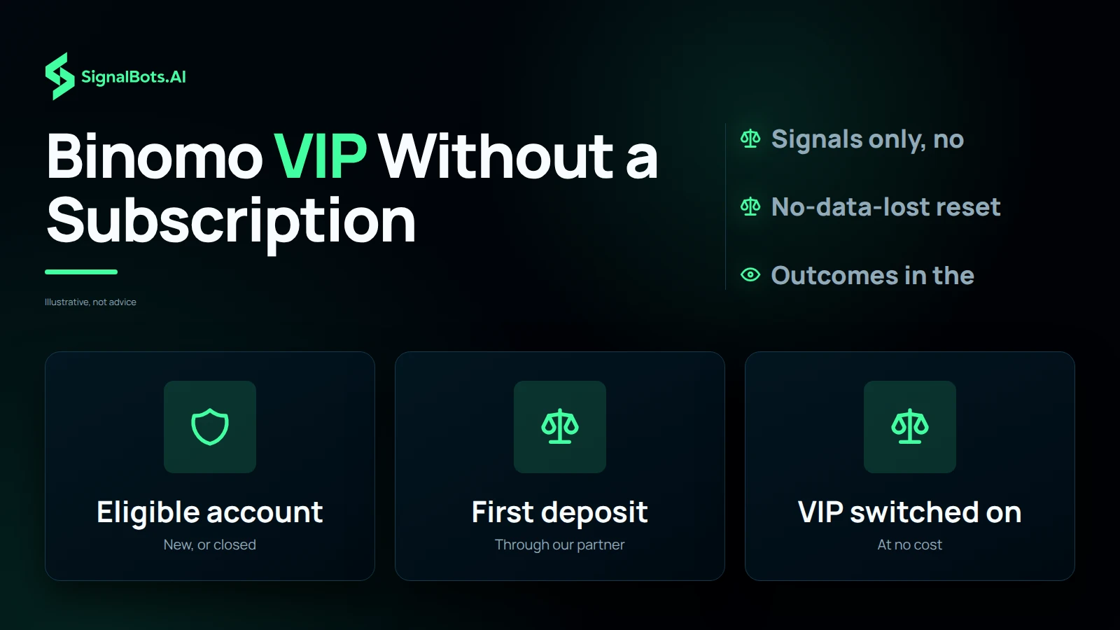 Binomo VIP Without a Subscription