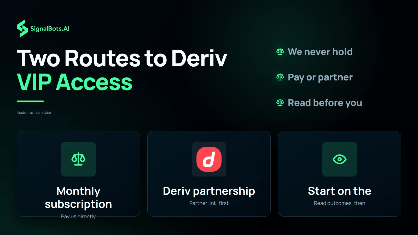 Two Routes to Deriv VIP Access