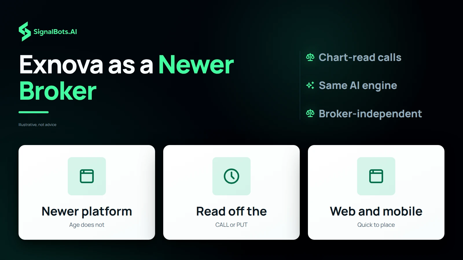 Exnova as a Newer Broker