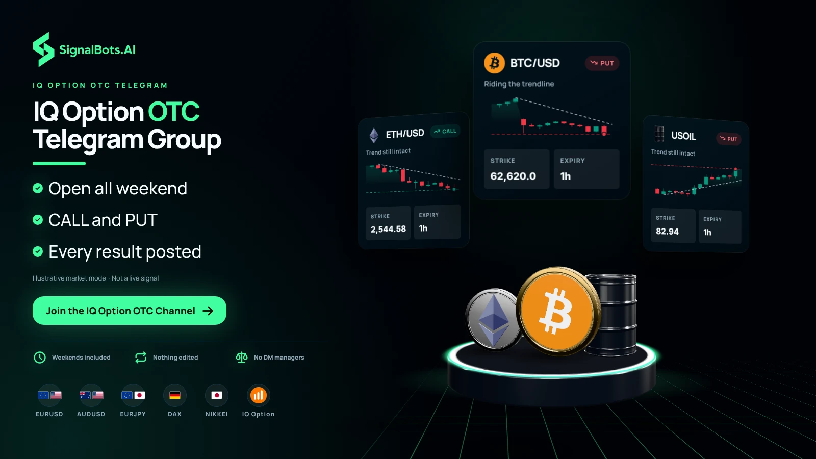 IQ Option OTC Telegram Group