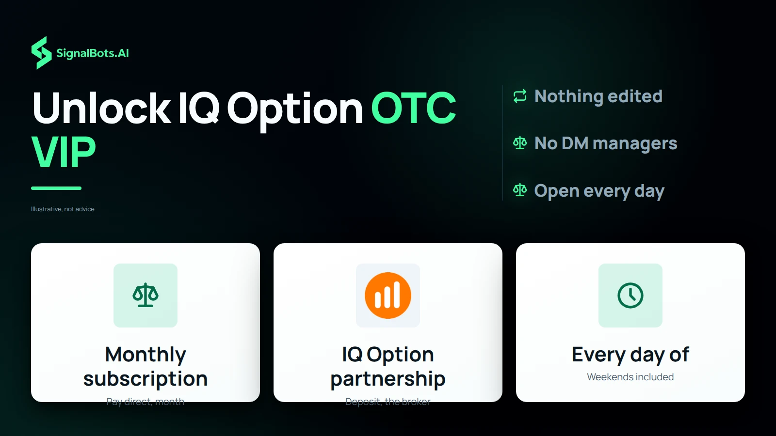 Unlock IQ Option OTC VIP