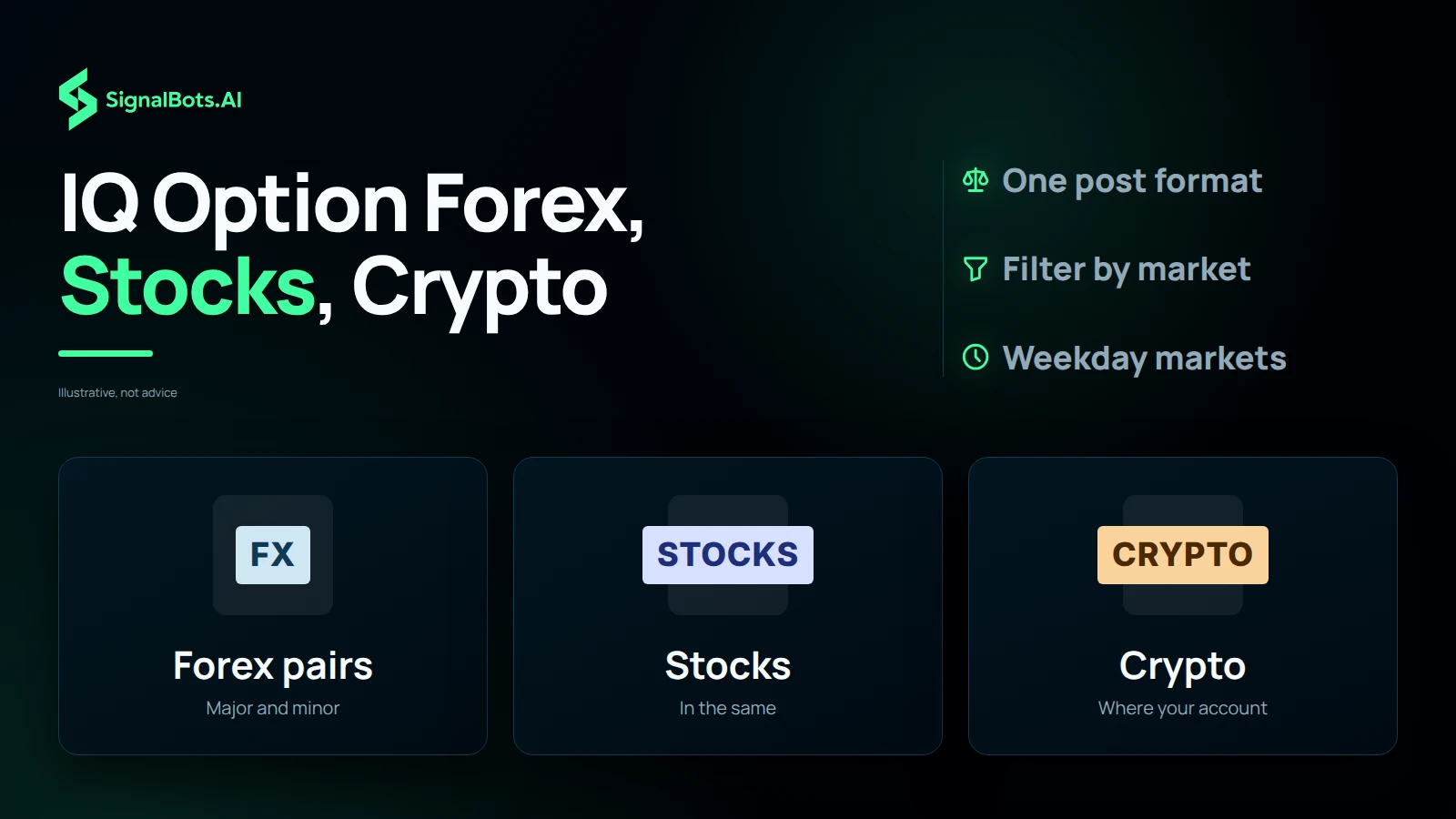IQ Option Forex, Stocks, Crypto