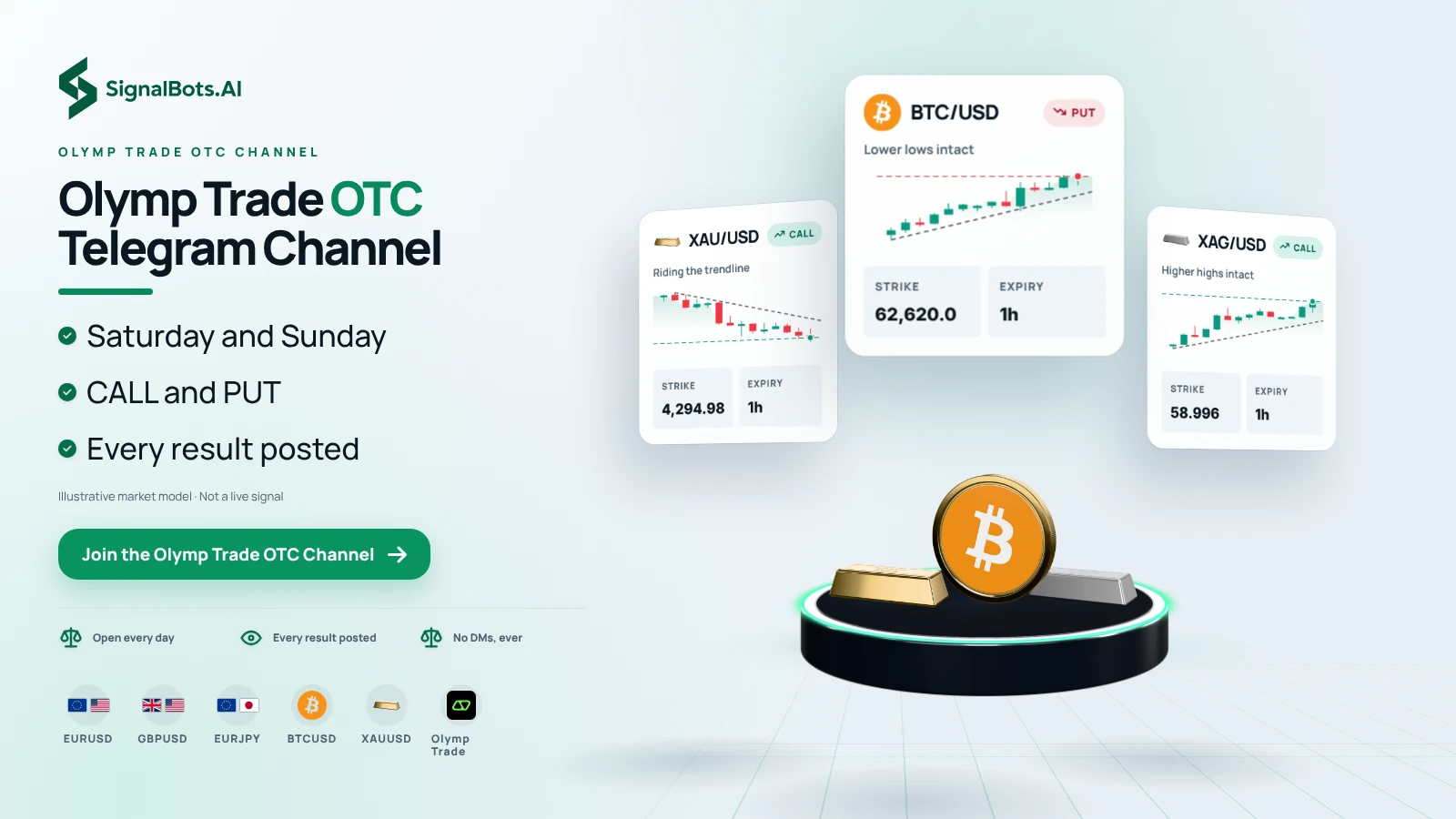 Olymp Trade OTC Telegram Channel