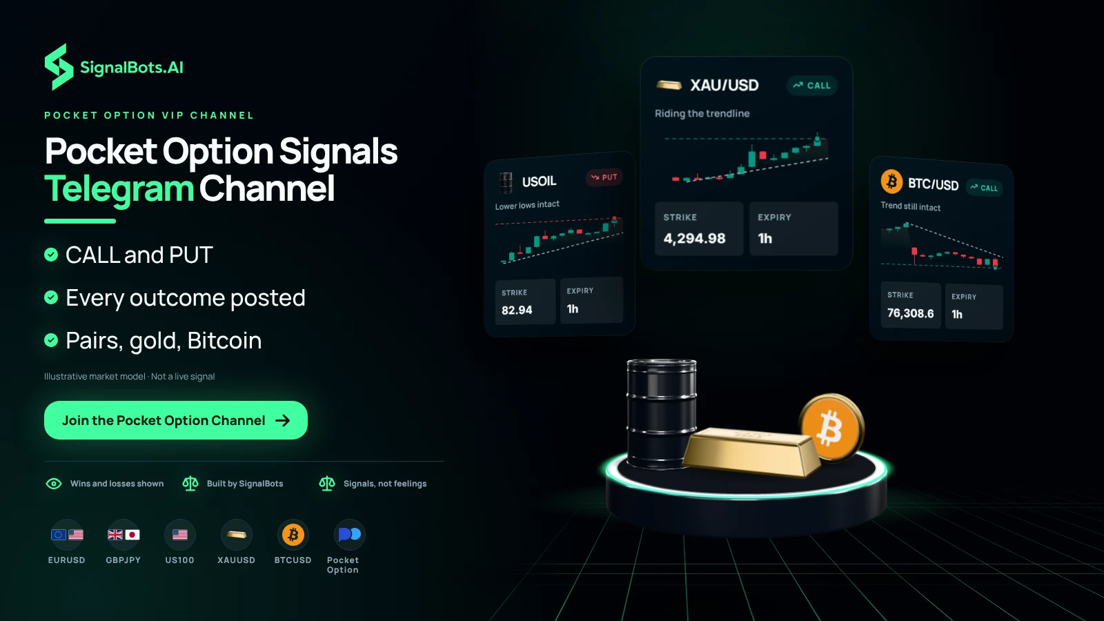 Pocket Option Signals Telegram Channel