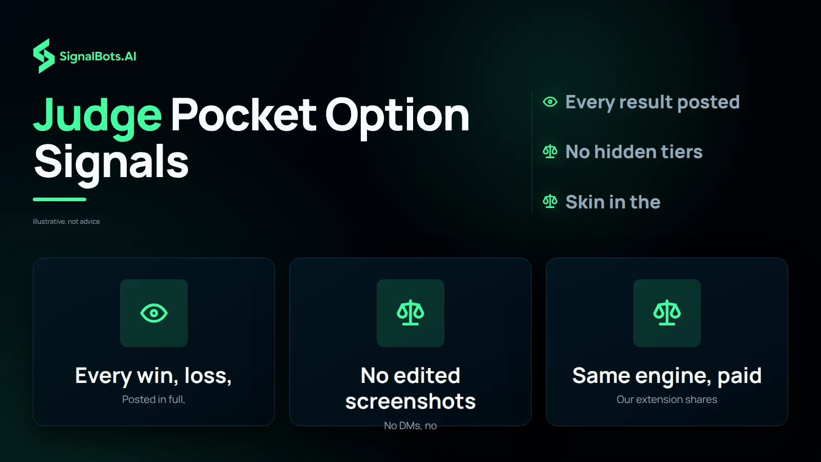 Judge Pocket Option Signals