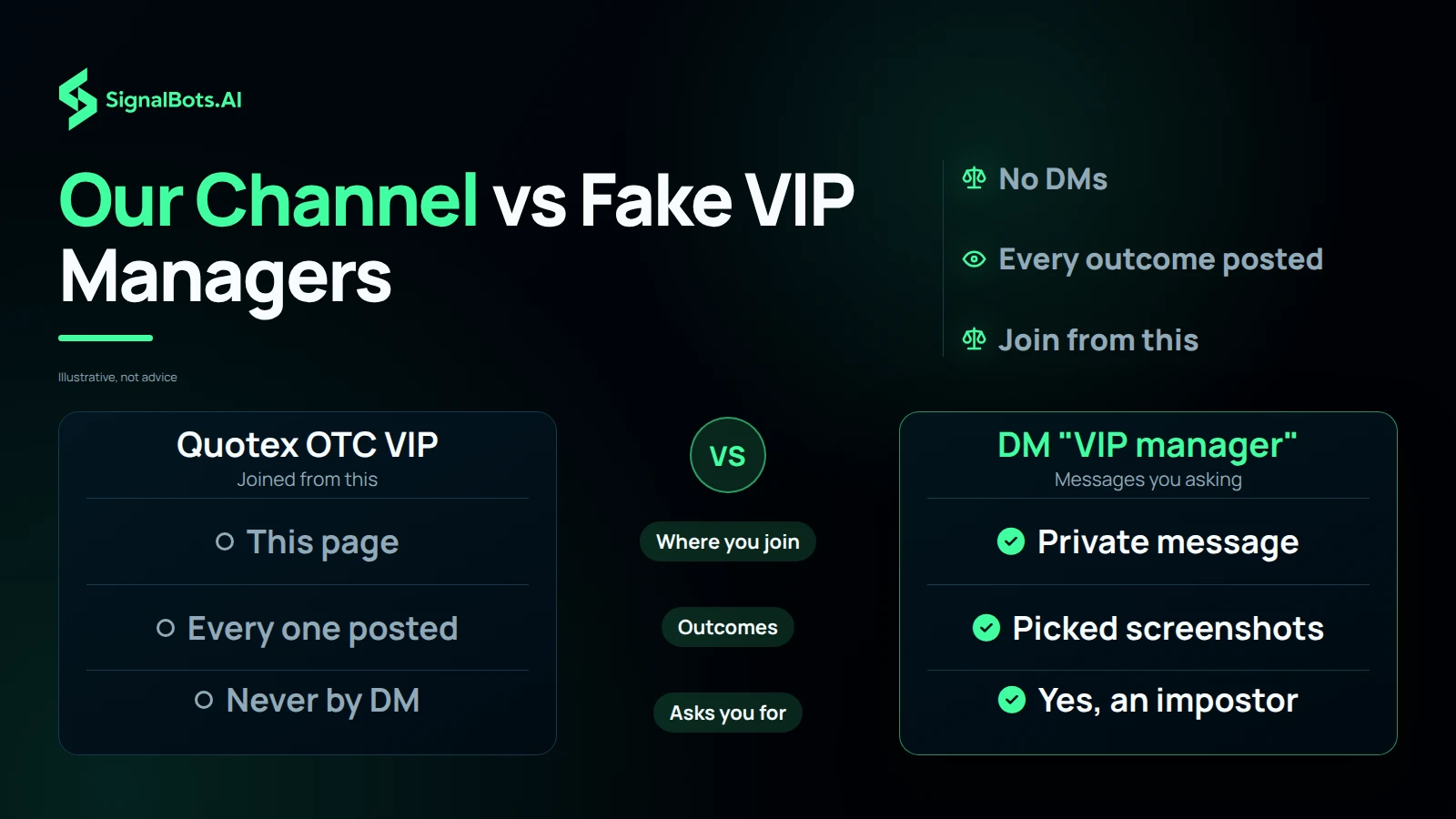Our Channel vs Fake VIP Managers