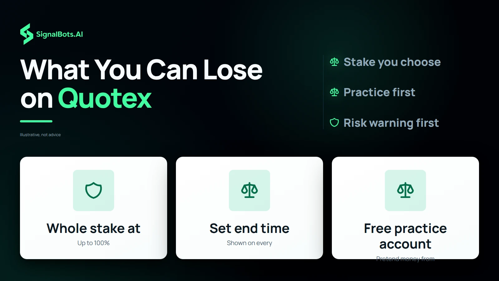What You Can Lose on Quotex