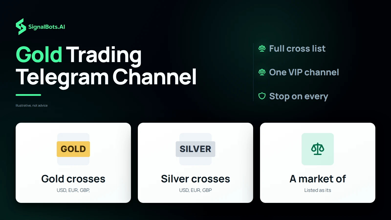 Gold Trading Telegram Channel