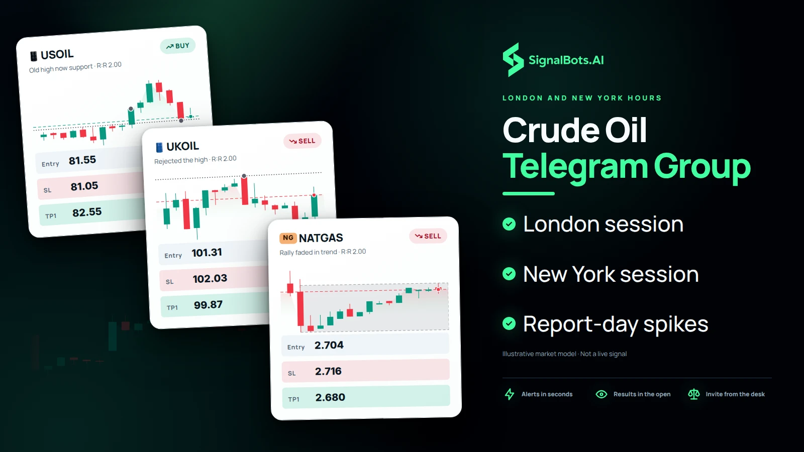 Crude Oil Telegram Group