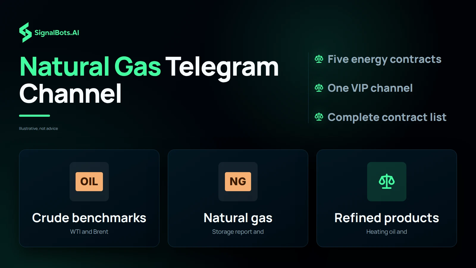 Natural Gas Telegram Channel