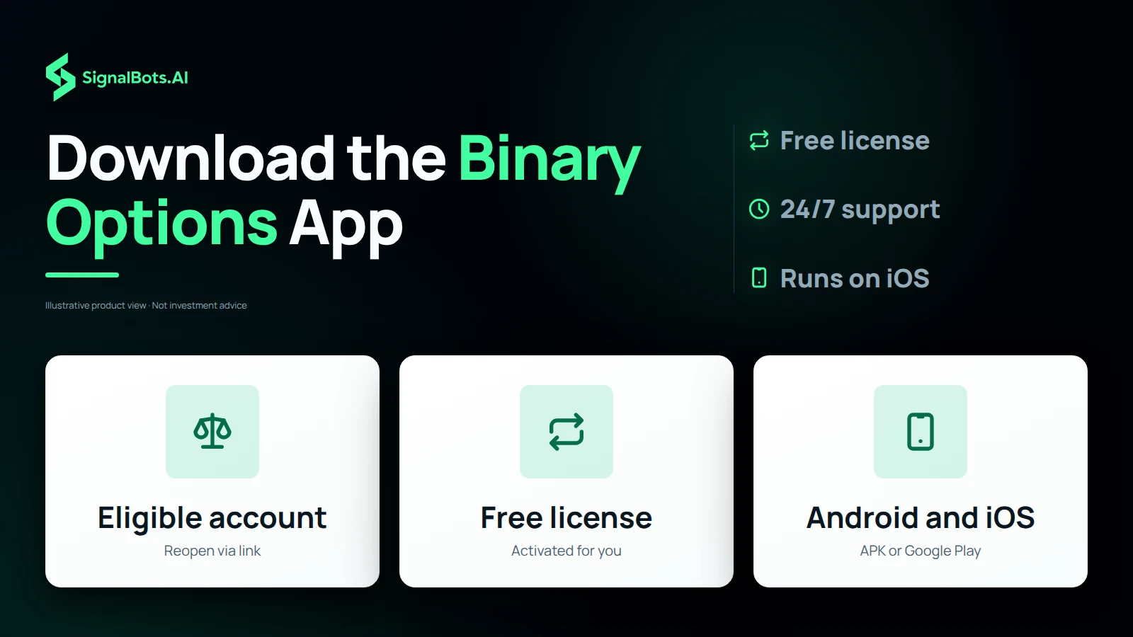Three tiles: an eligible broker account, the free lifetime license activated for it, and the install on Android and iOS
