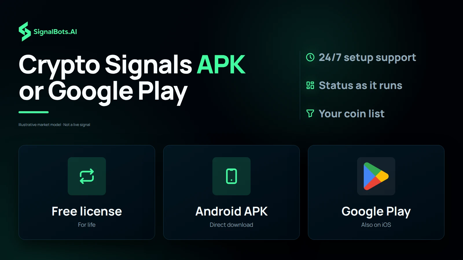 Three tiles: the free lifetime license, the direct Android APK and the Google Play listing, with iOS also supported