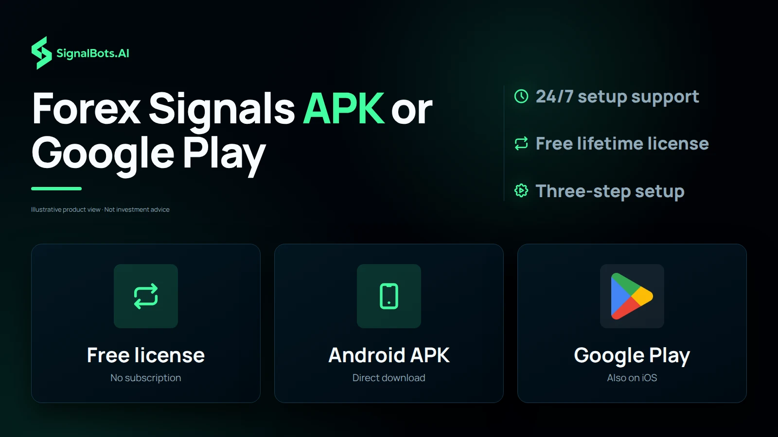Three tiles: the free lifetime license, the direct Android APK, and the Google Play listing, with iOS also supported