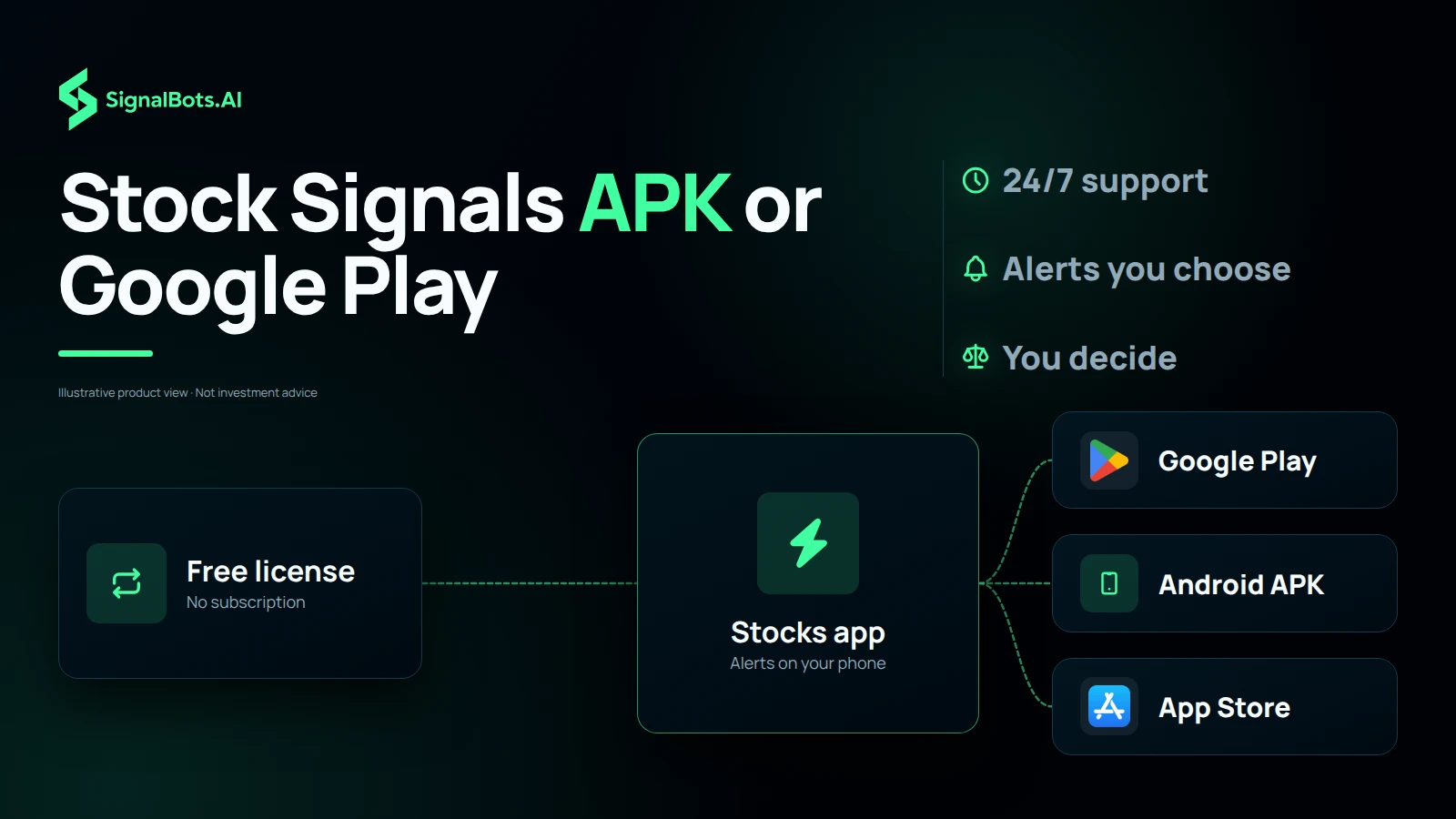 The free lifetime license flowing through the Stocks app and out to Google Play, the direct Android APK and the App Store