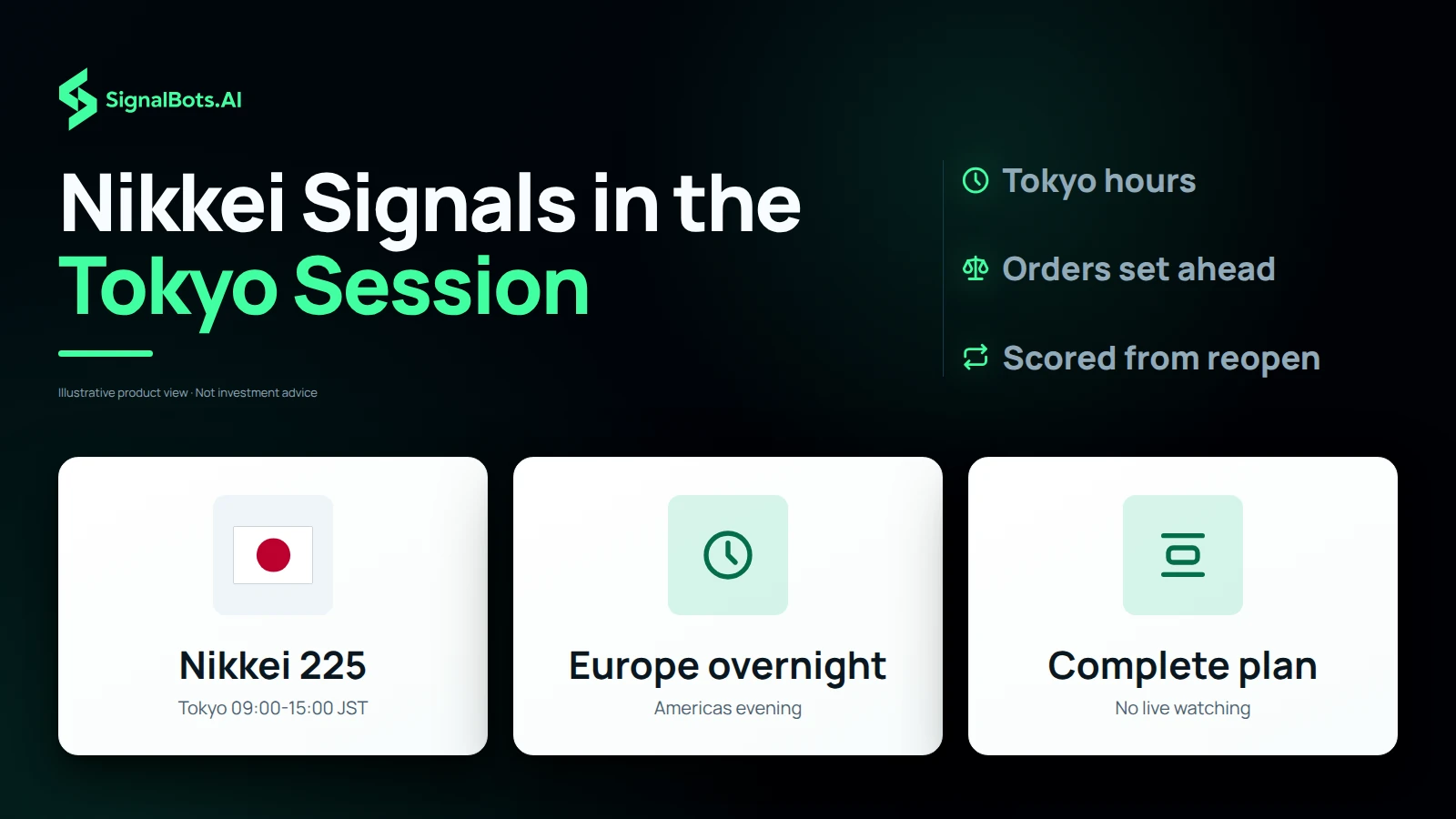 Duotone graphic headlined "Nikkei Signals in the Tokyo Session" with three tiles: Nikkei 225 with its flag and Tokyo 09:00-15:00 JST hours, a clock for Europe overnight and Americas evening, and a complete plan needing no live watching, plus notes on orders set ahead and scoring from reopen.