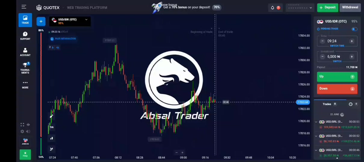 Absal Trader on TikTok