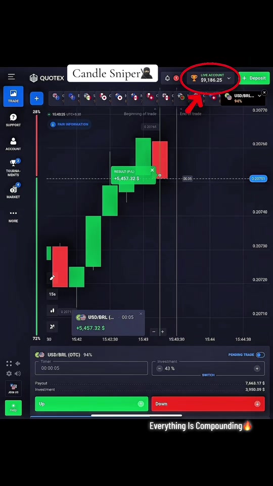 Candle Sniper ⚡️ on TikTok