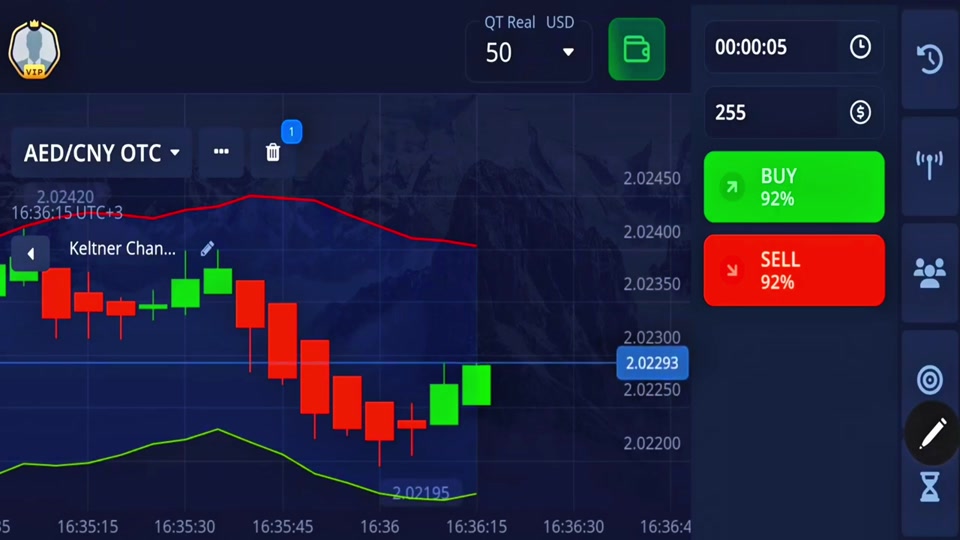 DANIL TRADE on TikTok