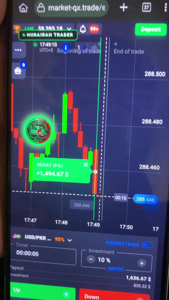 HURAIRAH_TRADER_AUTO_BOT on TikTok
