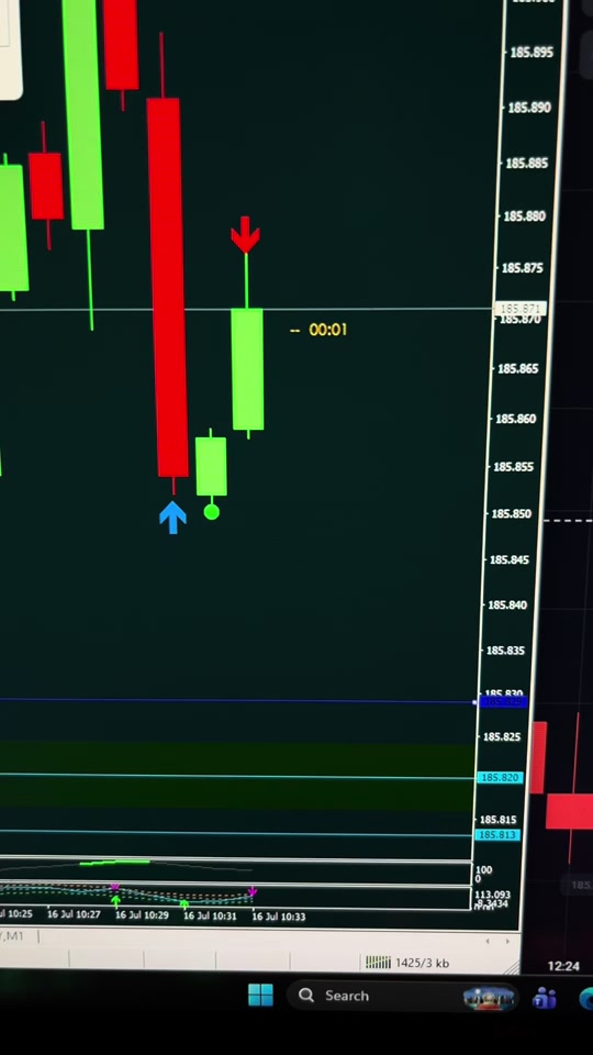 Indicator dot on TikTok