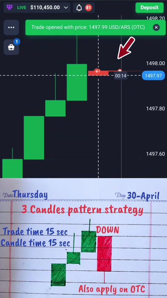 MZ Trader on TikTok