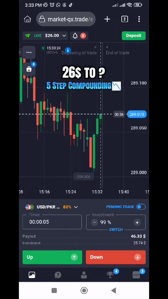 Nx TRADER on TikTok