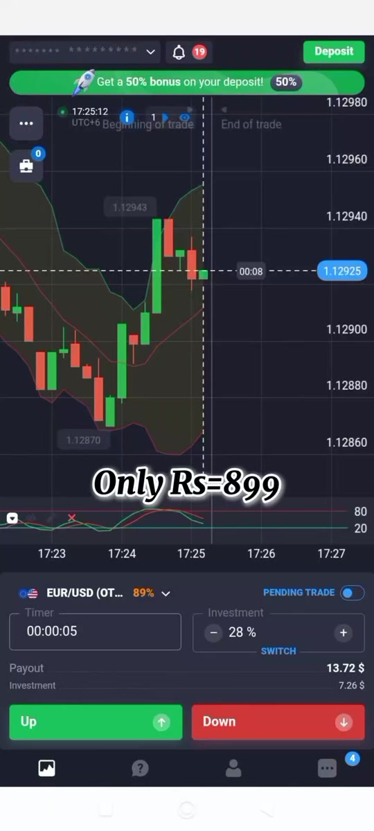 quotex bots on TikTok