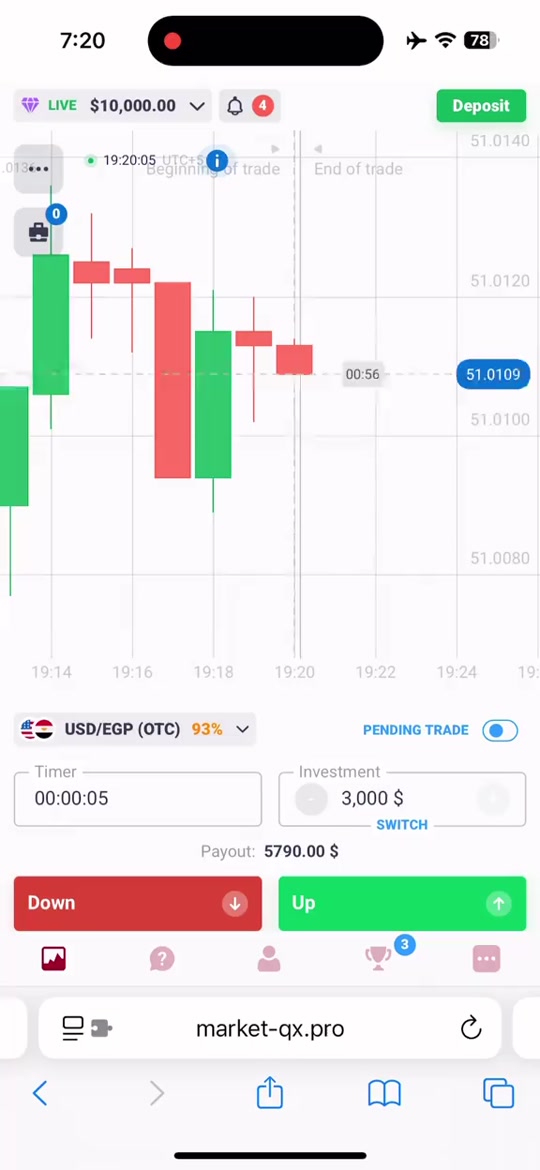 saniya trader on TikTok
