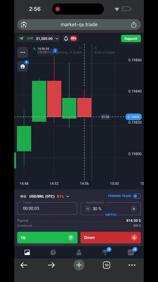 SK Trader📈 on TikTok