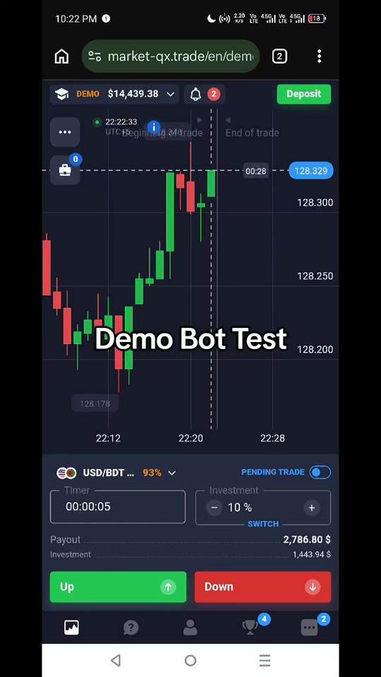 SSG TRADING 🤖 on TikTok