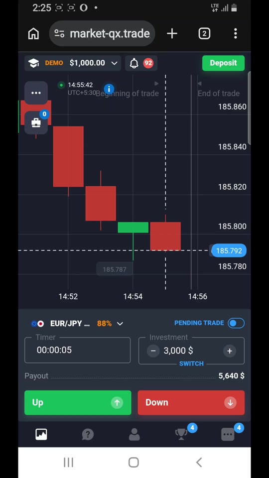 Steel Mind Trader on TikTok