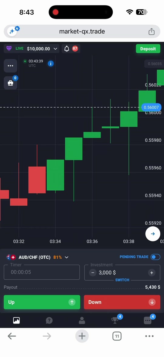 🥏 Sunny Trader 🥏 on TikTok