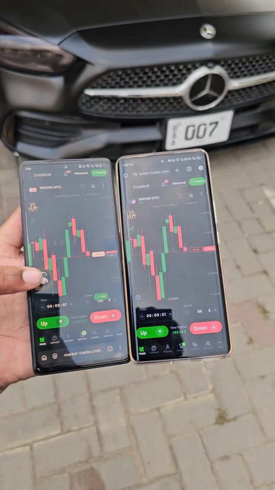 T4Trader on TikTok