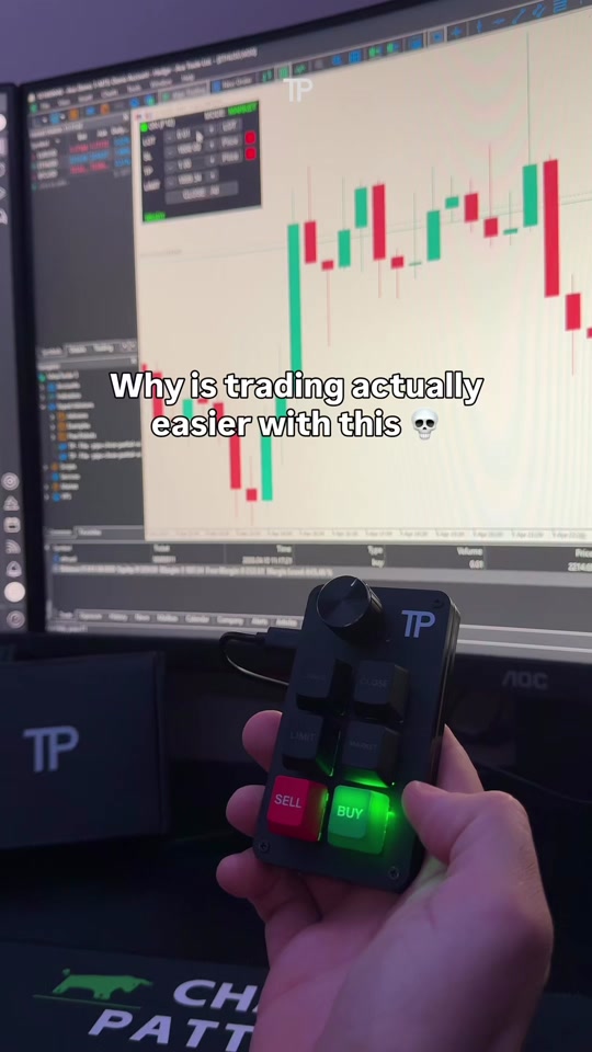 Trading Precision on TikTok