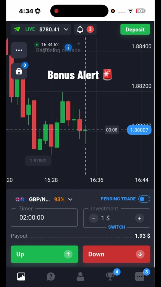 UrbanTrader on TikTok