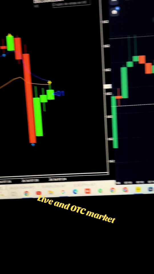 📉📊Binary Edge Indicator📈 on TikTok