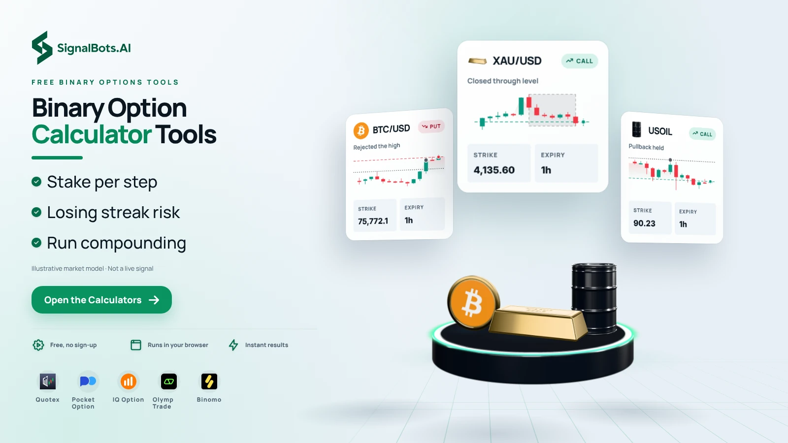 Three binary options tickets for XAU/USD, BTC/USD and USOIL, each showing CALL or PUT with strike and expiry, fanned over a gold bar, a coin and an oil barrel, with Quotex, Pocket Option, IQ Option, Olymp Trade and Binomo logos below