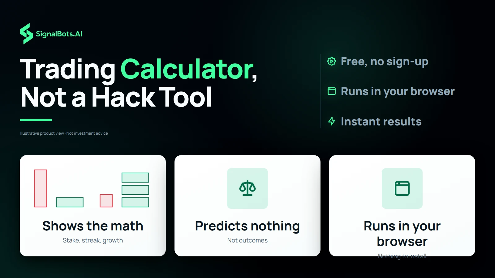 Three tiles: Shows the math with a stake-sizing bar diagram, Predicts nothing with a balance-scale icon, and Runs in your browser with a browser-window icon