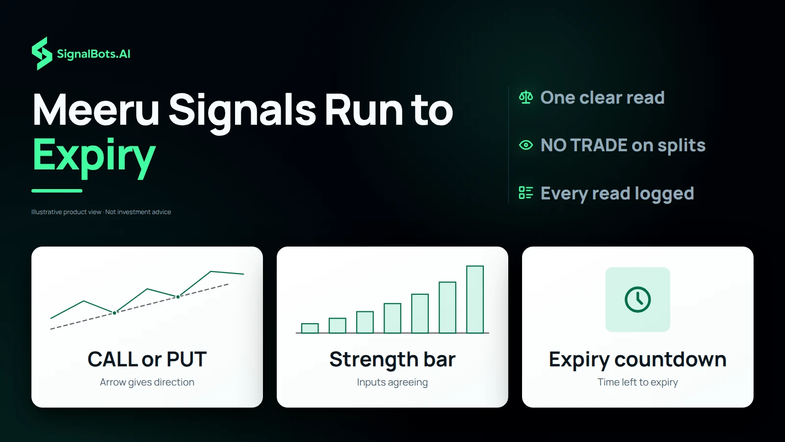 Three tiles for reading a Meeru signal: CALL or PUT with a rising trend line, a strength bar drawn as ascending bars, and an expiry countdown clock.