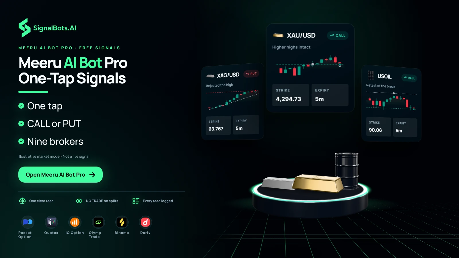 Three fanned binary option tickets, XAU/USD CALL, XAG/USD PUT and USOIL CALL, each with a mini chart, strike price and 5-minute expiry, standing over a gold bar, silver bar and oil barrel, beside the headline Meeru AI Bot Pro One-Tap Signals and an Open Meeru AI Bot Pro button, with six broker logos below, Pocket Option first.
