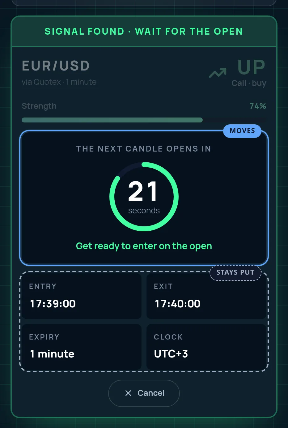 A card reading Signal found, wait for the open, with the countdown ring at 21 seconds ringed, and the entry 17:39:00 and exit 17:40:00 marked as staying put.