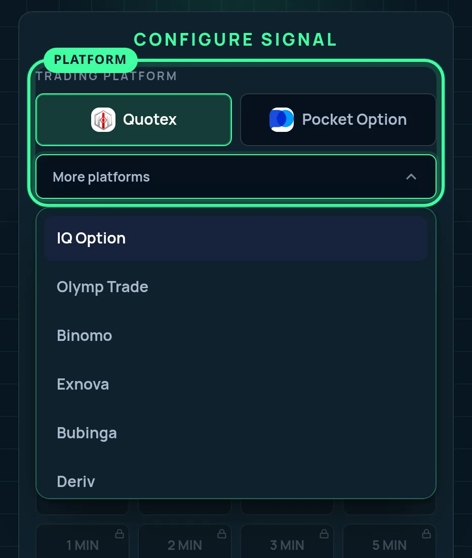 YQT Bot AI's trading platform field ringed, with Quotex selected and the More platforms list open under it, showing IQ Option, Olymp Trade, Binomo, Exnova, Bubinga and Deriv.
