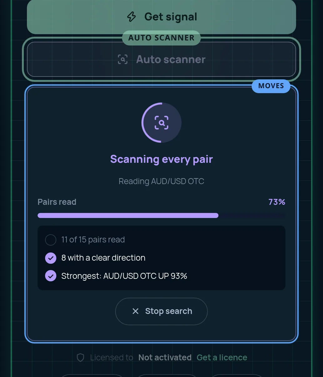 YQT Bot AI's Auto scanner button ringed, with the scanning panel under it at 67 percent: 10 of 15 pairs read, 10 with a clear direction, strongest EUR/CHF UP 94 percent.
