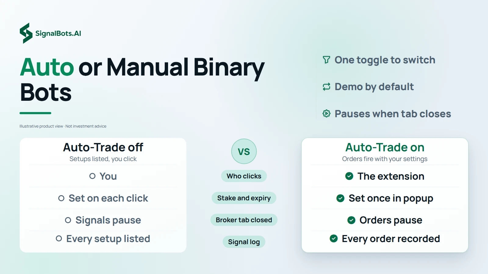 Auto or Manual Binary Bots